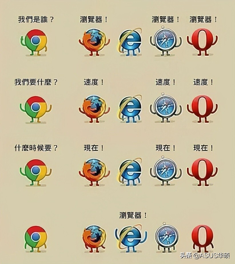 国内好用的浏览器是什么（国内最开放的浏览器）