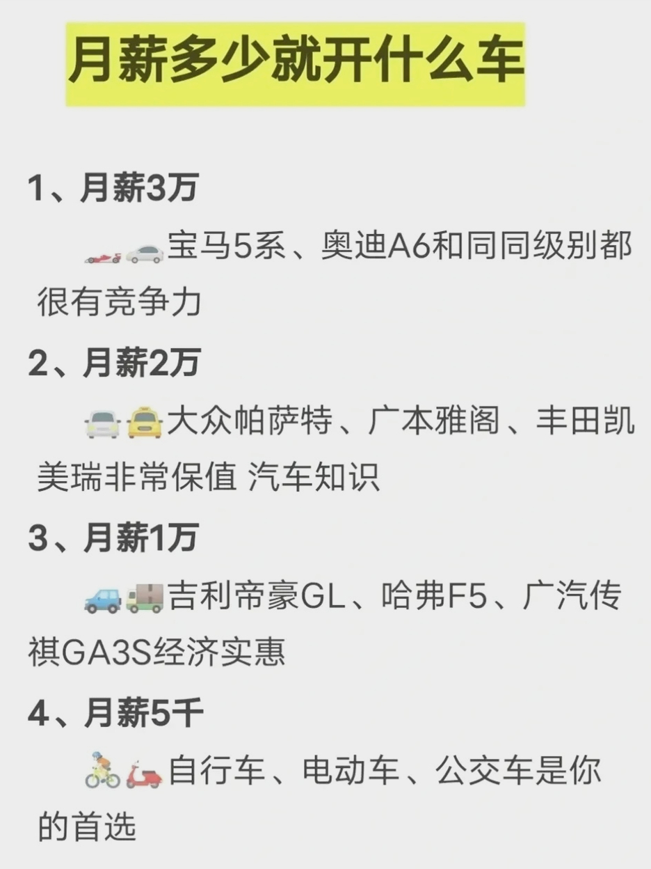 月入三万可以买奥迪a6吗