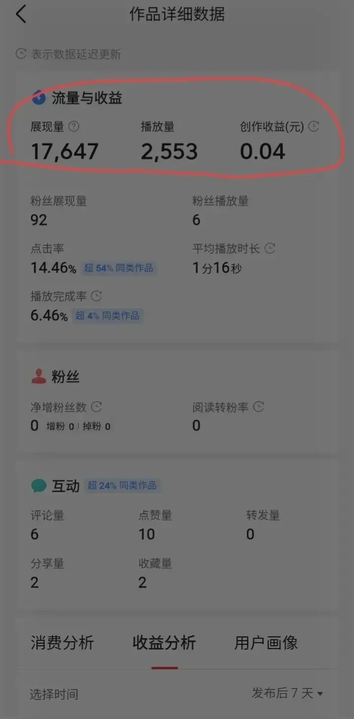 月入千万不是梦的句子