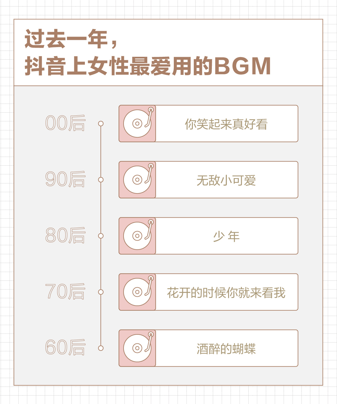 抖音发布女性数据报告(2021抖音最新数据报告分析)