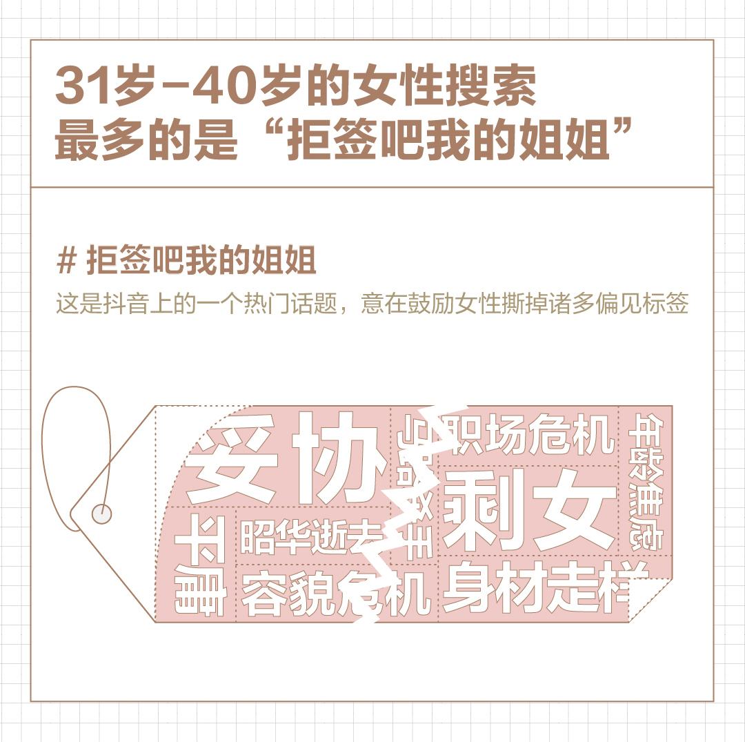 抖音发布女性数据报告(2021抖音最新数据报告分析)