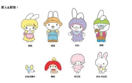 库洛米是什么（日本人气小可爱，在中国阴阳怪气）