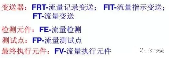 化工pid图符号大全含义，pid工艺流程图符号对照表