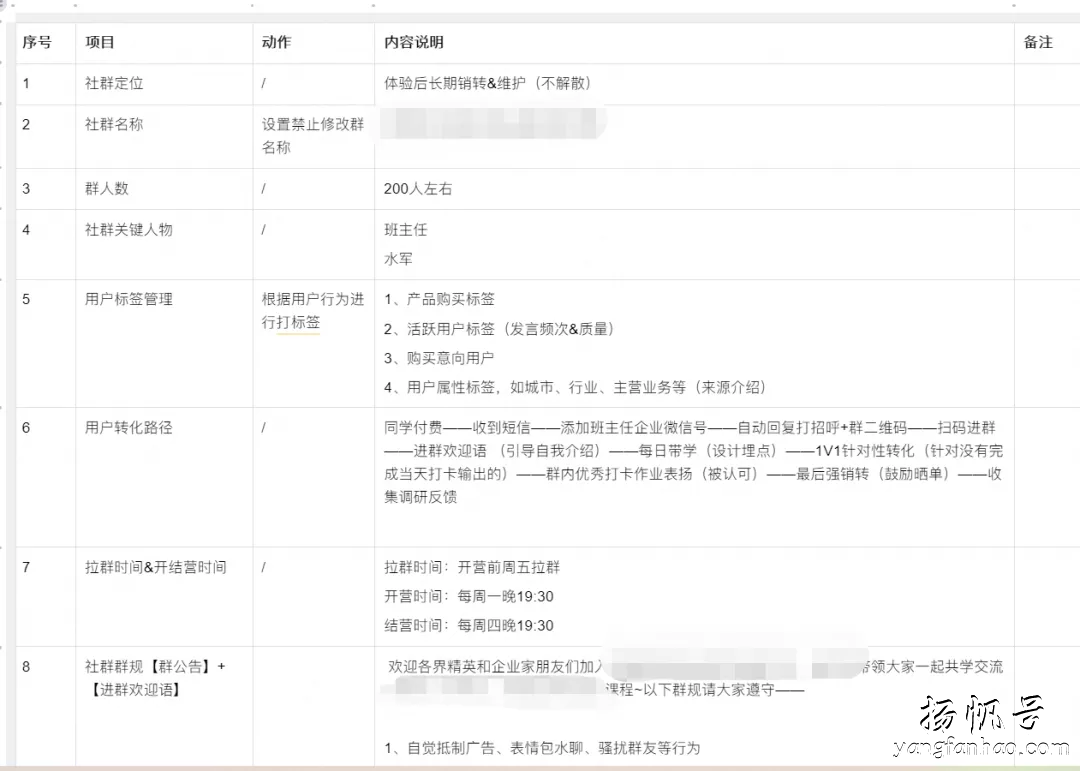 操盘手是什么(操盘手的理解及定义)