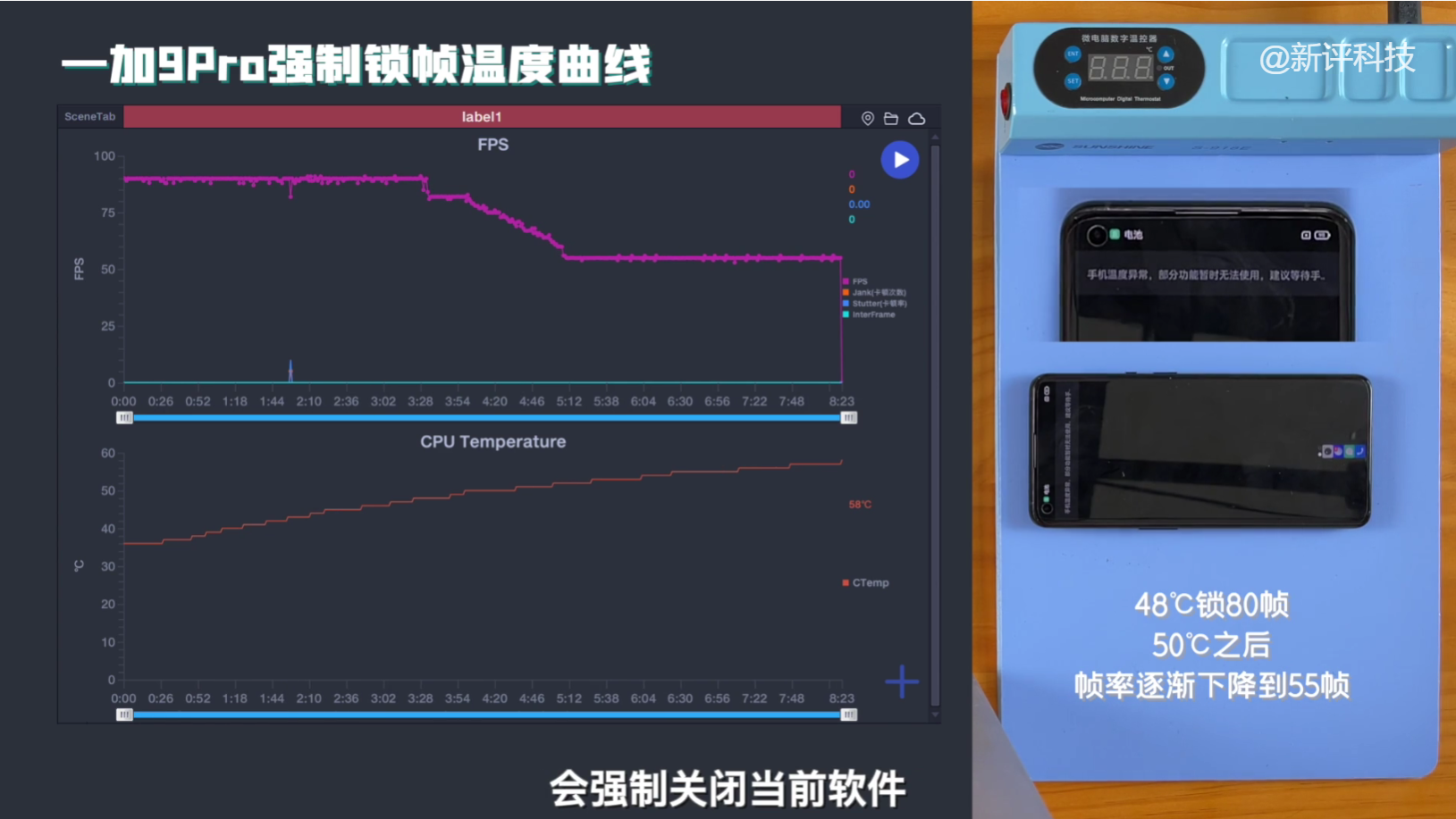 骁龙888翻车(背后的真相是什么)