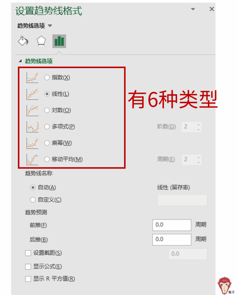 excel拟合函数方程(收藏excel拟合曲线并输出公式)