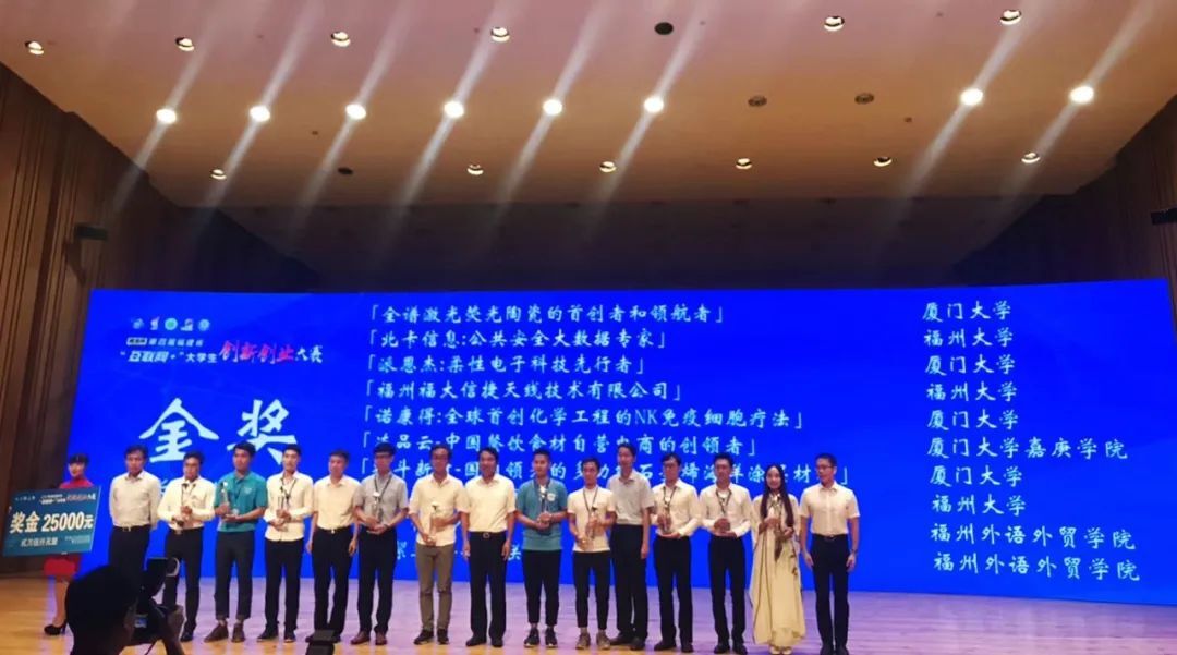 大学生创新创业大赛优秀范例（附其创新创业大赛详细获奖史和大学生创新创业大赛优秀作品）