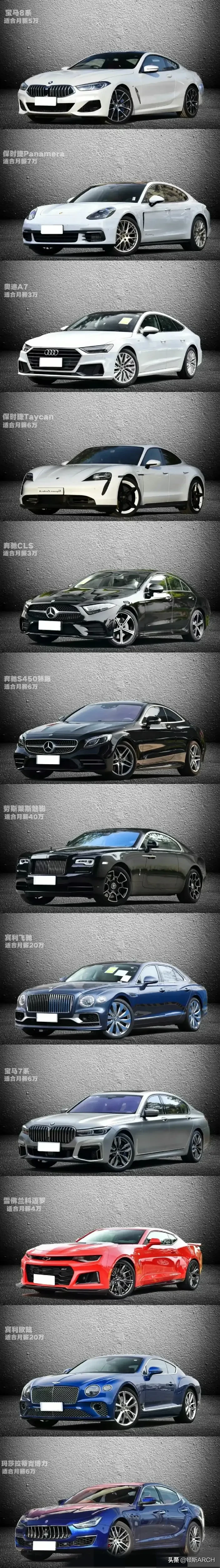 月入三万买性能好点的车