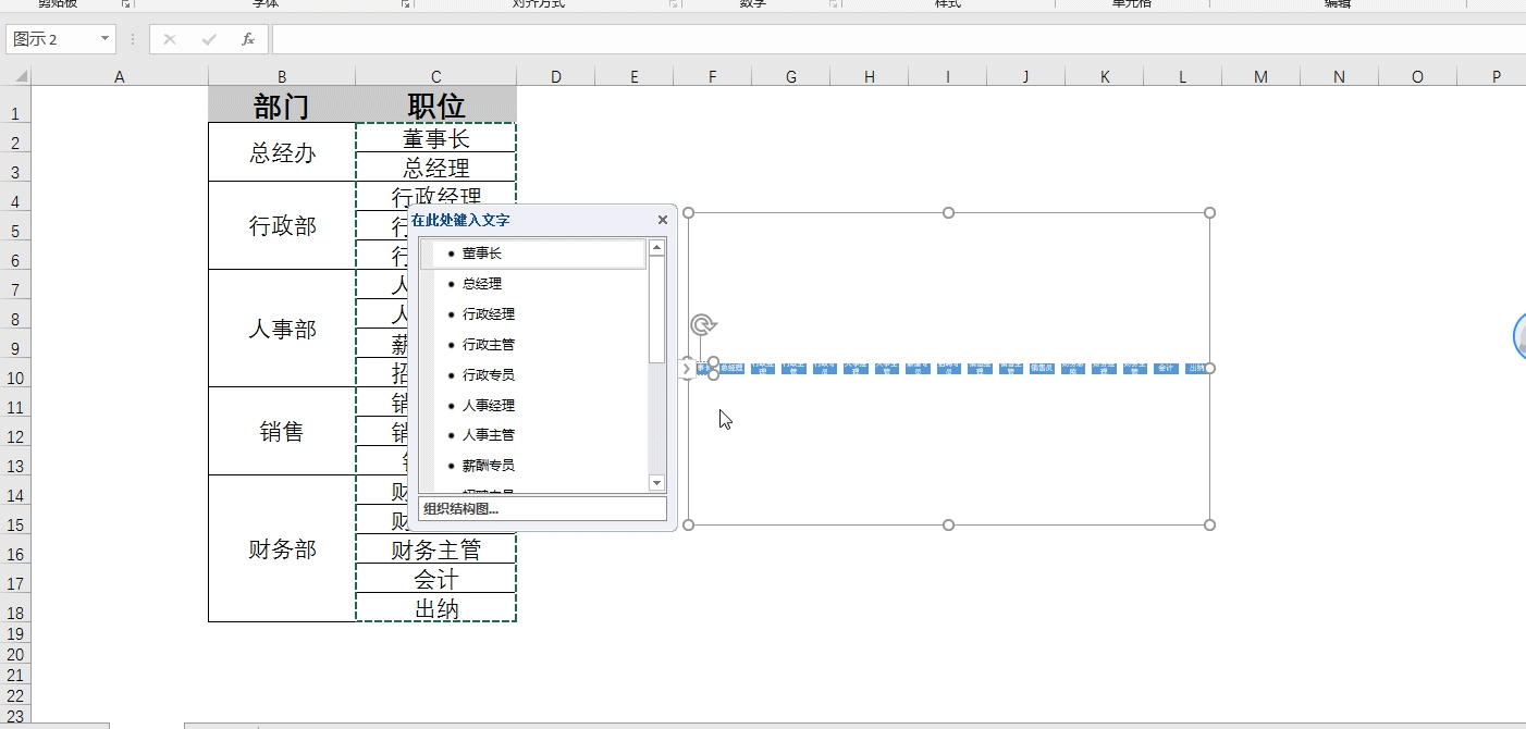 做组织架构图用什么软件比较好(组织架构图在excel制作方法)