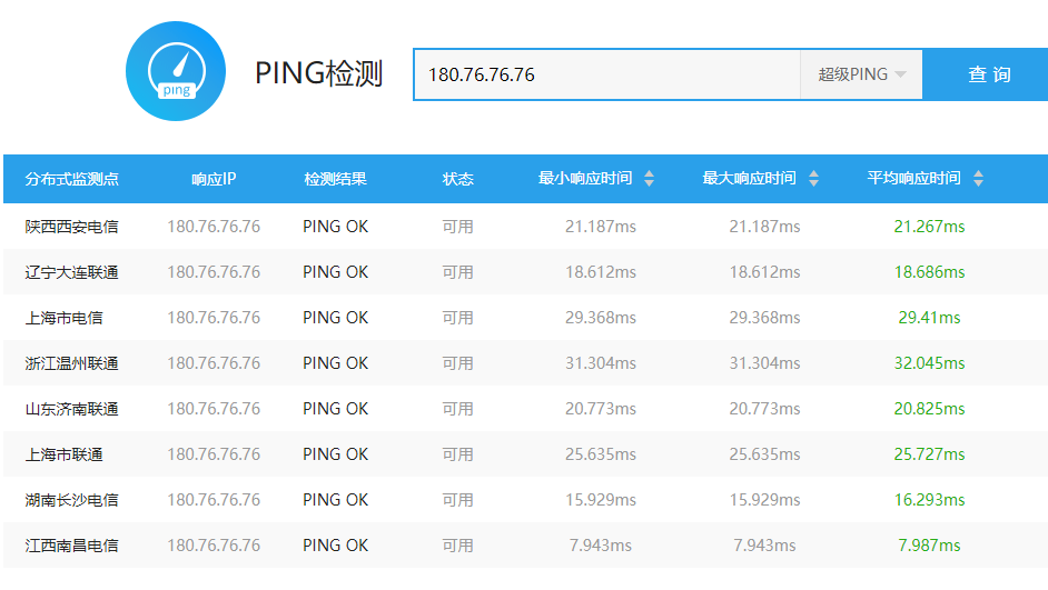 网速最快的dns地址（国内最快的DNS服务器推荐）