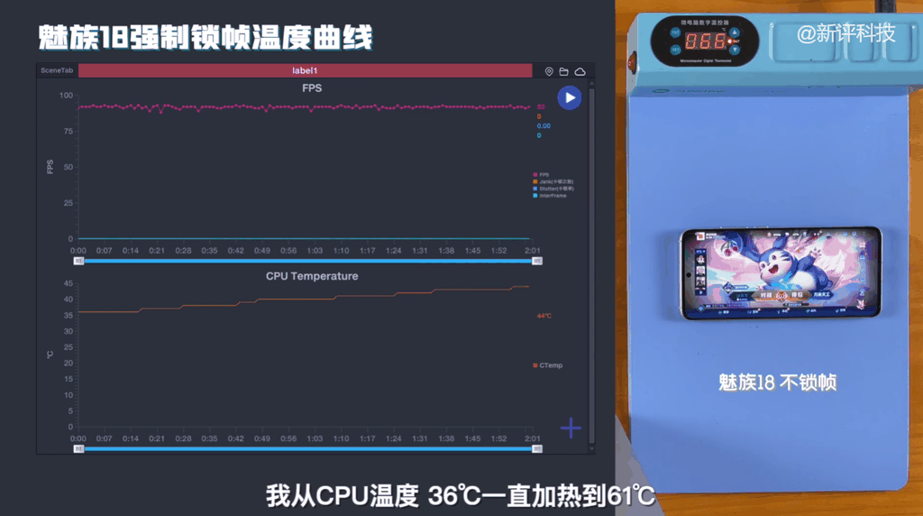 骁龙888翻车(背后的真相是什么)
