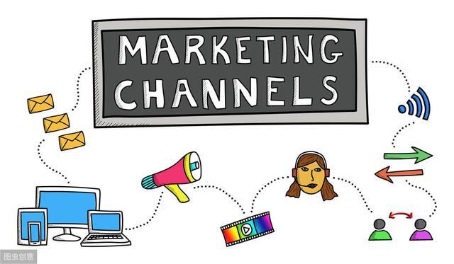 销售渠道有哪些类型，4种常见的营销方式介绍