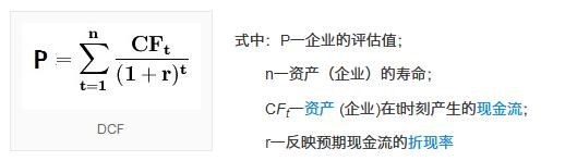 dcf是什么意思（DCF计算公式）