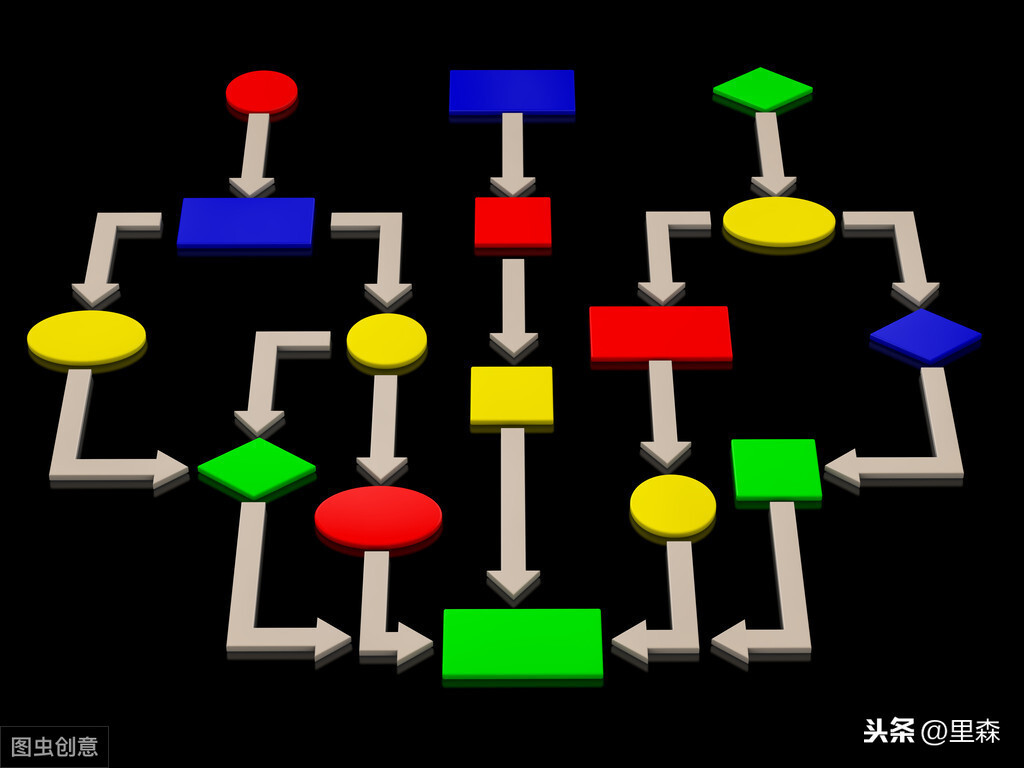 qq太阳号(揭秘QQ代挂的那些事)