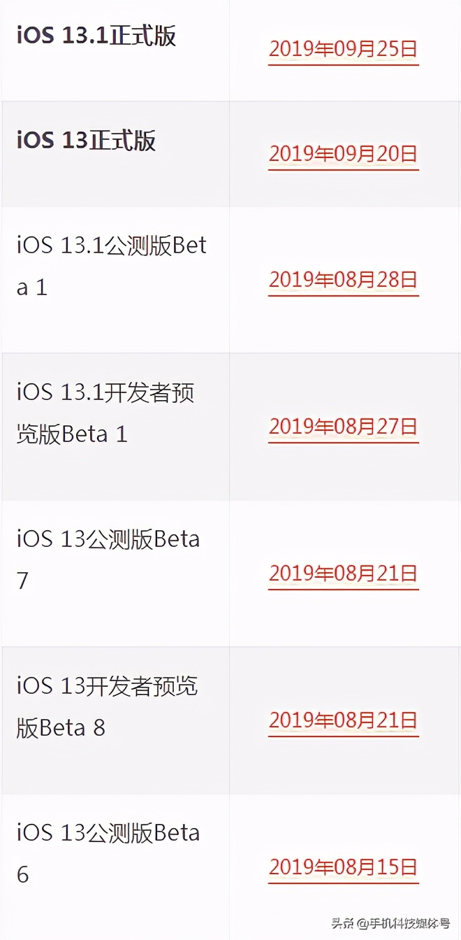 iphone固件下载在哪里（附固件下载地址）