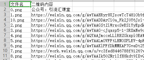 怎么把二维码转换成链接（提取二维码的链接的技巧）