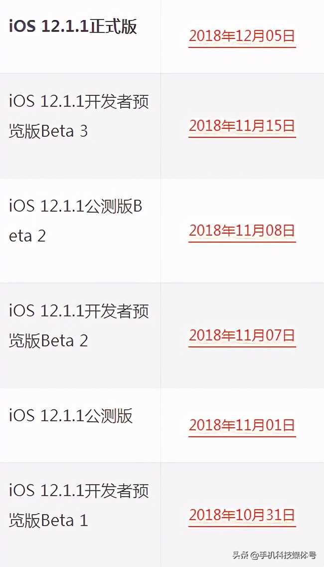 iphone固件下载在哪里（附固件下载地址）
