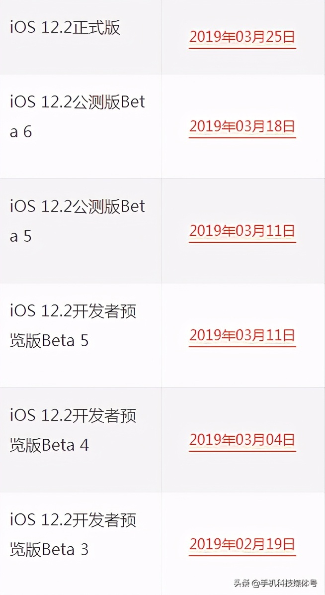 iphone固件下载在哪里（附固件下载地址）