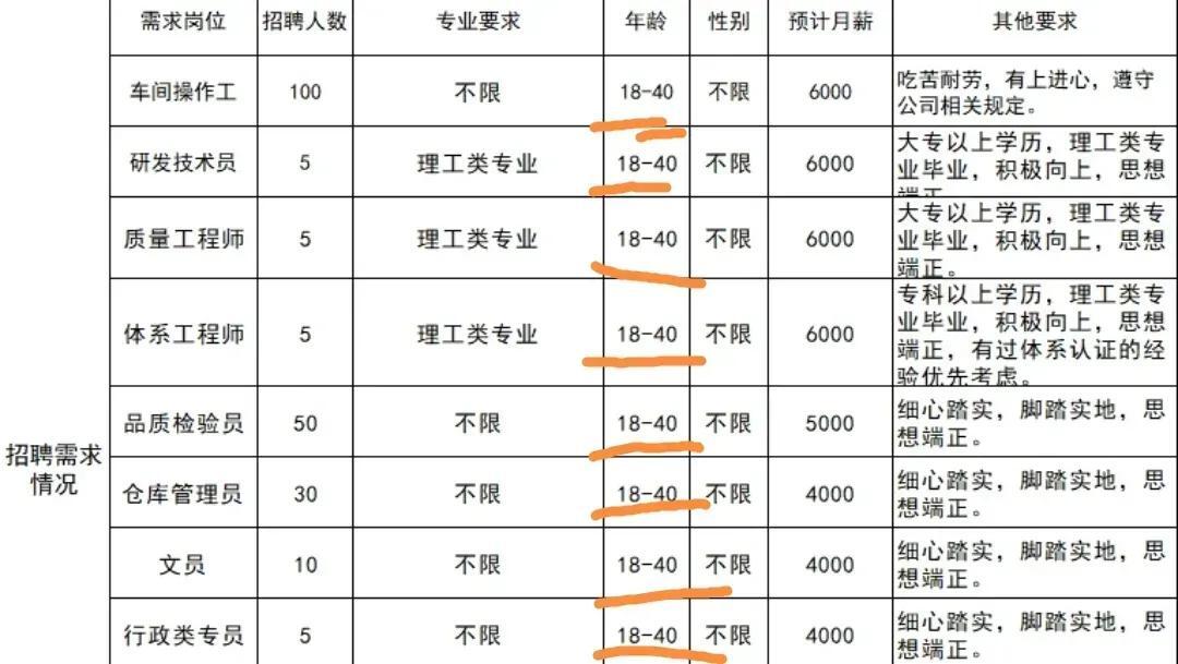 平潭开滴滴可以月入多少