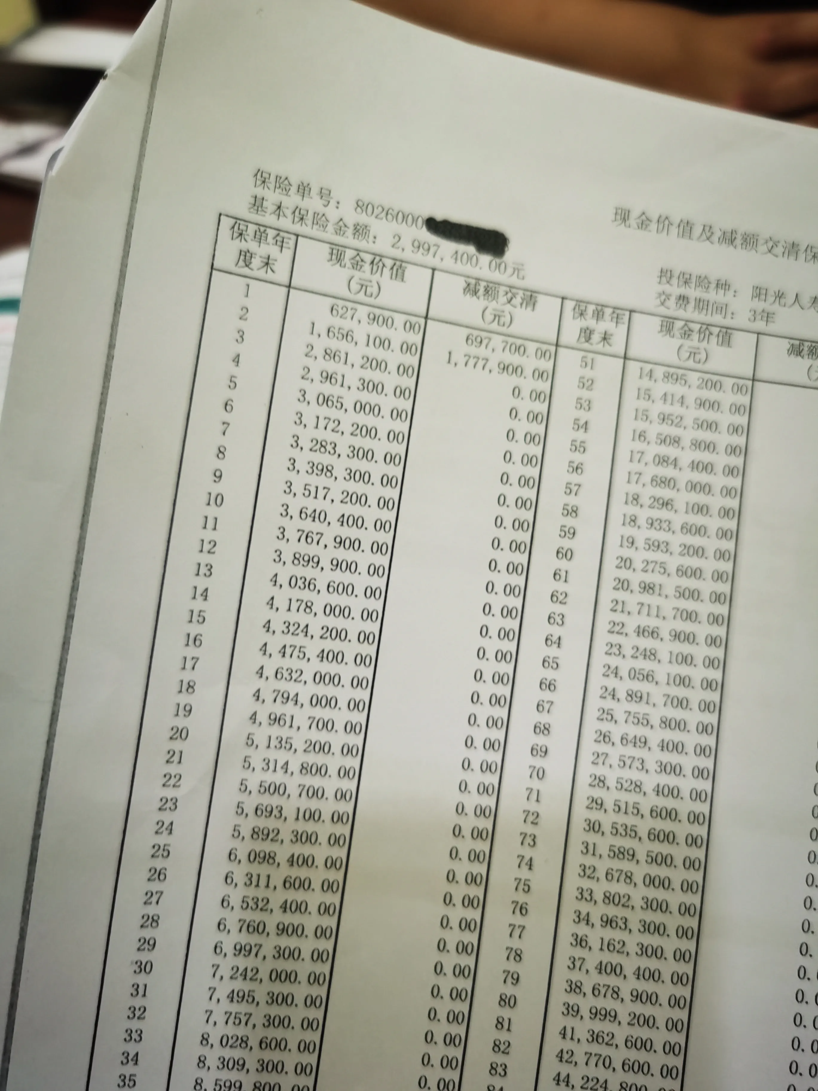 贷款最牛的邀约成功话术