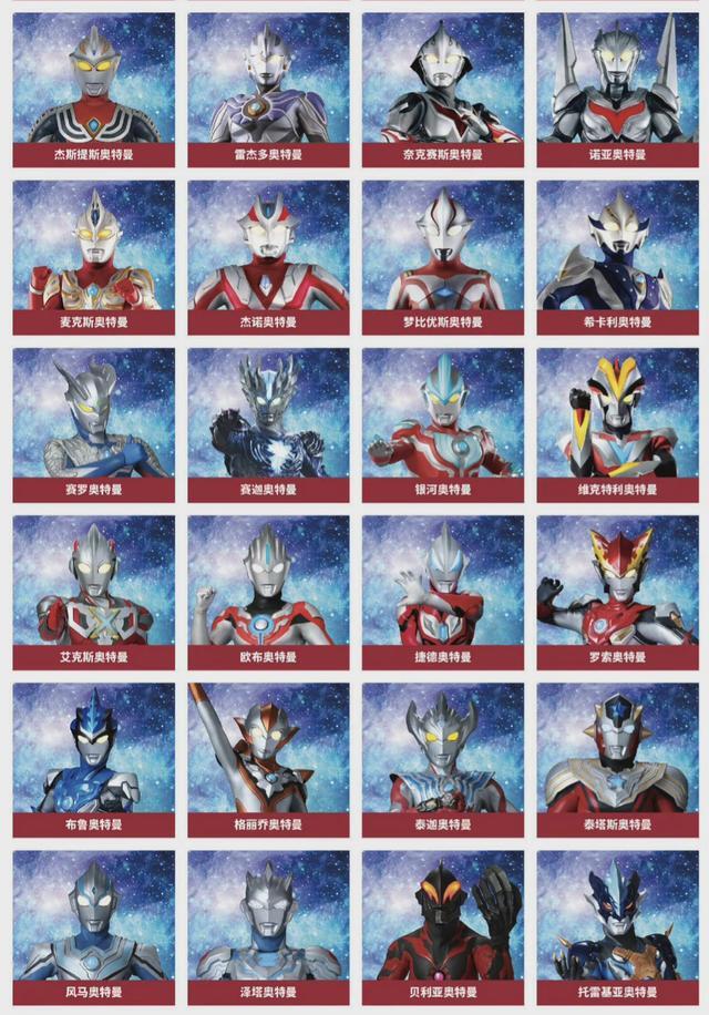 42个奥特曼图片名字对应图谱 全部奥特曼名字大全