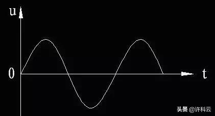 ac是直流还是交流,电流里AC和DC分别代表什么？