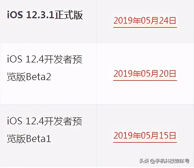 iphone固件下载在哪里（附固件下载地址）