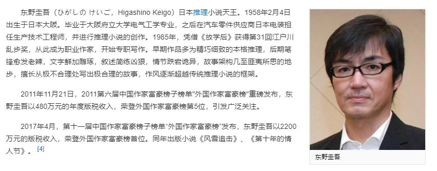 《拉普拉斯的魔女》有声书：东野圭吾代表作，恶魔魔女推理科幻预测学，神秘惊悚，物理学元素